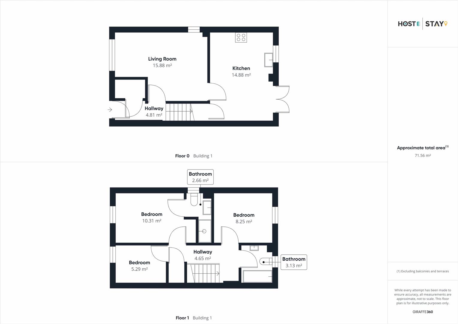 Anchorage Way, Whitby Manhatten Property